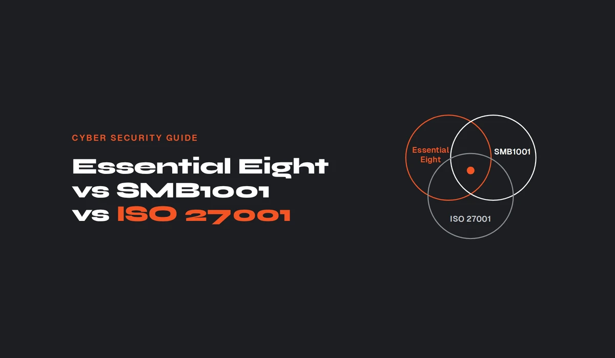 Graphic showing where Essential Eight, SMB1001 and ISO 27001 overlap